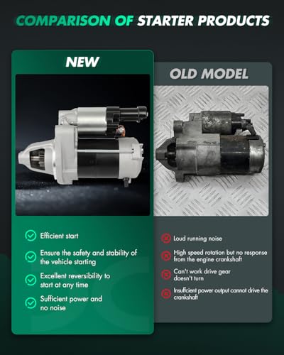 Image of SCITOO Starter Motor fit for Honda for Civic 2.0L 2002-2005 Replacement Starter 17962