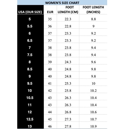 Leatherette Spring Sandals,2022 New Summer Beach Solid Color Flip Flops Clip Toe Ladies Shoes, Arch Support Wedge Flip Flops For Women (Red,40) #TOP4