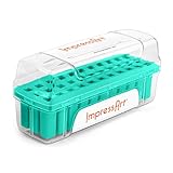 ImpressArt Letter Stamp Storage Case, Teal, 3mm…
