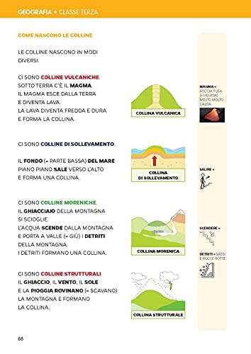 Studiare Facile. Classe Terza. Percorsi Di Storia, Geografia E Scienze Semplificati E Facilitati. Per La Scuola Elementare (Vol. 1) - 19