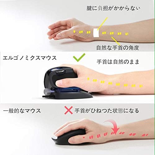 Amazon 角度調整可能な縦型有線マウス Jtdエルゴノミクスマウス 光学マウス Dpi 600 10 00 4000 Ledライト ボタン6つ Pc Macに適用 ゲーミングマウスではない 手首 腕の痛みやだるさを軽減可能 Jtd マウス 通販