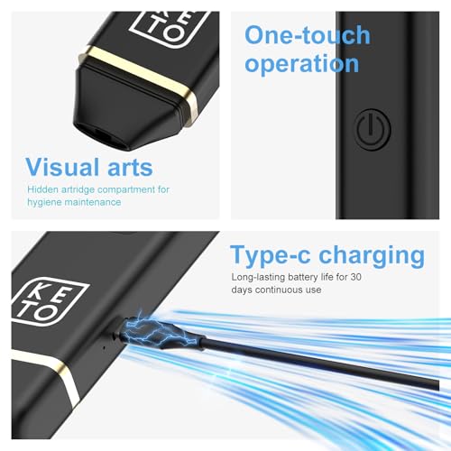 Ketone Atemmessgerät mit Speicher für 64 Messwerte, Wiederaufladbarem Hochpräzisionssensor, Ketone Tracker für Keto, Low-Carb & Fasten –Ketone Meter Verfolgen Sie Ihren Ketose-Fortschritt ganz Einfach