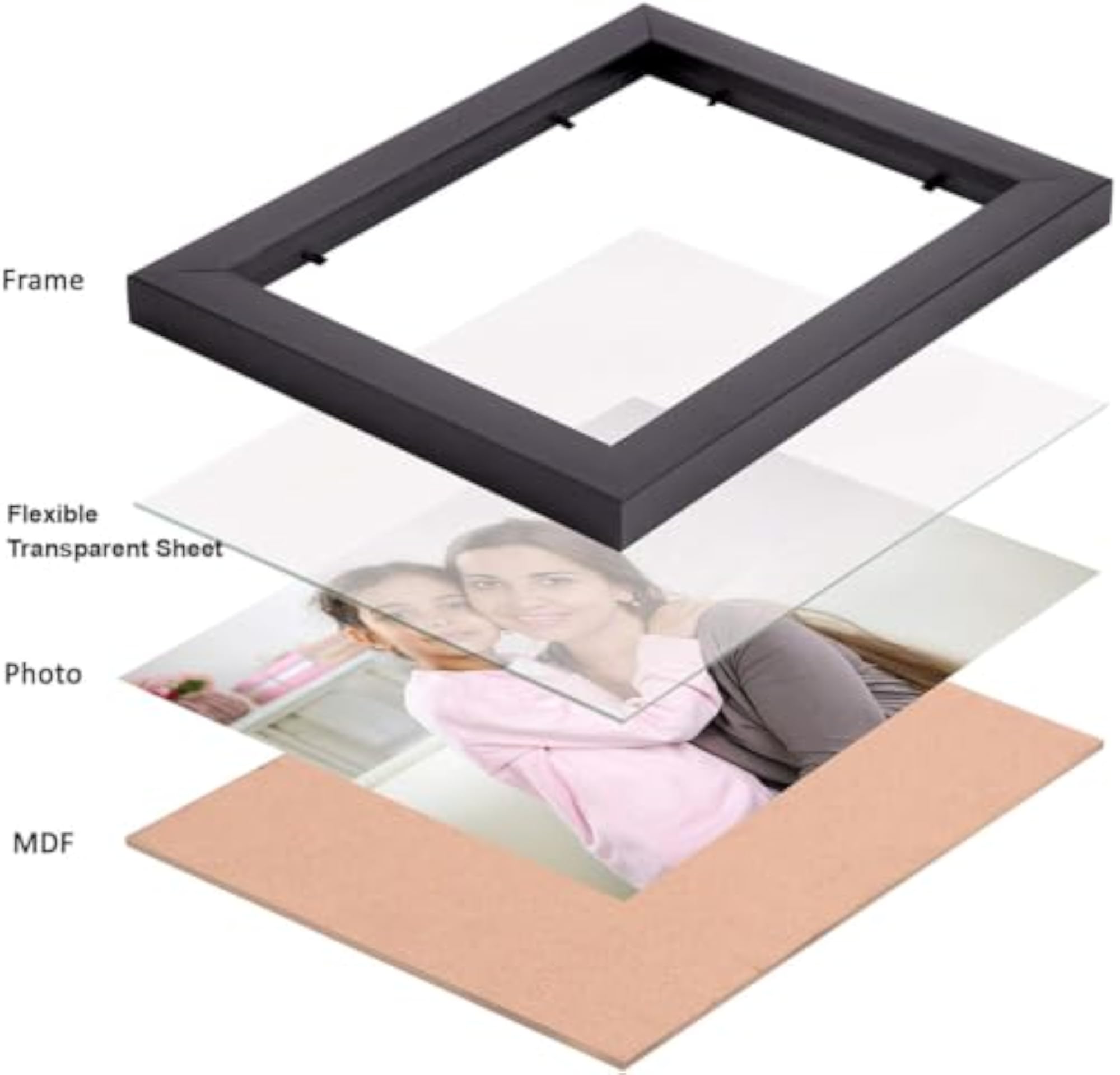 Black Photo Frames for 4x4 inch Photos, Set of 6