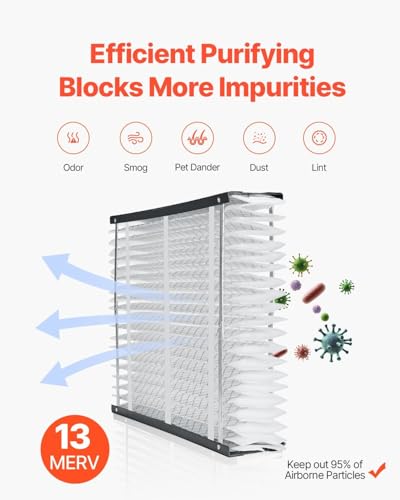 Improve Your Air Quality: 20x25x4 MERV 13 Filter Review 6 41eSiTgC iL. SL500