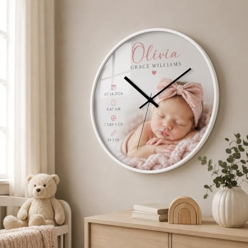 Reloj de Pared Personalizado con Foto y Texto miniatura 7