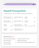 metapen B0C4L8GKR6 lato 4