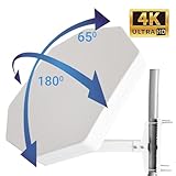 POWER SAT - Flat Satellite Dish Antenna, Single Twin Quad LNB, Satellite TV, Robust Compact Satellite Antenna, Ideal for Balcony in the rented apartment and Camping Caravans (TWIN LNB) - Image 3