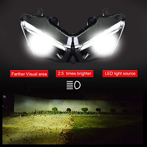Kt Led Headlight Assembly For Kawasaki Ninja 400 2018+ / Zx-4R Zx-4Rr 2023, Custom Modified Motorcycle Front Head Lamp, With High/Low Beam, Turn Signal Lights, Drl, E-Mark Approved (Green) #TOP6