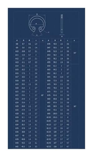 ���b�V���[�n�[�h�E�F�A 1-50�� �T�[�N���b�v M6~M130 C�N���b�v �X�i�b�v�ێ������O ���p �u���b�N 65 �}���K���| ���b�V���[ �����ێ������O �V���t�g �T�[�N���b�v(M40-(10pcs))