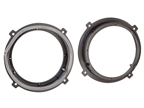 Hertz Uno K165 Lautsprecher + Einbauset – Upgrade Für Deinen VW Amarok Sound