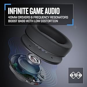 RIG 800 PRO HX Wireless Gaming Headset & Multi-Function Base Station Xbox — photo 5 of 6