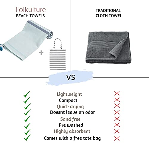 Folkulture Turkish Beach Towel With Beach Bag 40" X 72", Beach Blanket Or Oversized Turkish Bath Towel, 100% Cotton Quick Dry And Sandproof Beach Towels For Adults, Lightweight And Large, Aqua #TOP6