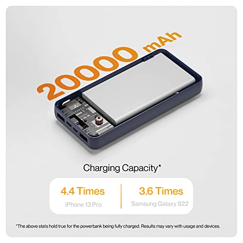 Image of Ambrane 20000mAh Power Bank with 10.5W Fast Charging, Dual USB Output, Made in India, Multi-Layer Protection, Wide Compatibility, Stylish & Compact Design + Free Type-C Cable (Capsule 20, Blue)