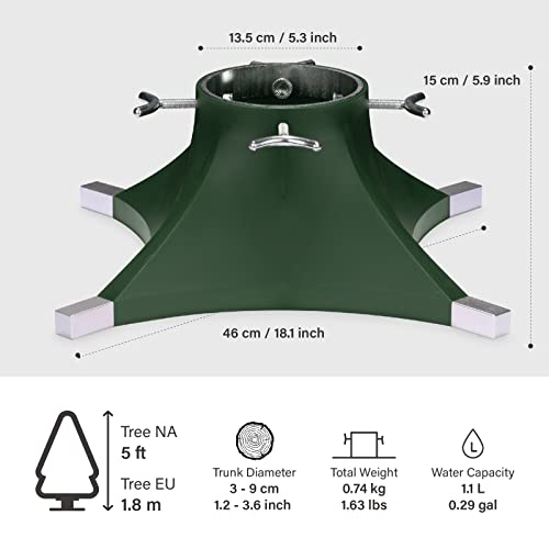 Tree Nest Christmas Tree Stand Xmas Tree Plastic Holder Base For Live Tree Fits Up To 5Ft Square（Green） #TOP5