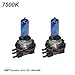 Premiertek GP Thunder 7500K H15 15 / 55W Xenon Headlamp High Beam/Day Time Running for Audi A5 A6 / BMW/Mercedes Benz/Volkswagen Jetta/Golf MK6 / Tiguan/Touareg SGP75K-H15