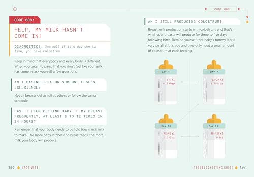 Rockridge Press Krause, Jill Lactivate!: A User'S Guide To Breastfeeding thumb #2