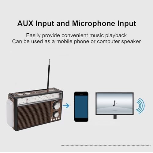 Image of Zunate Retro AM FM Radio, Shortwave Portable Vintage Radio with Antenna and BT Chip, Battery Operated or AC Power Retro Radio with Big Bluetooth Speaker for Home Kitchen Outdoor (US Plug)