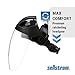 Sellstrom DP4 Face Shield - Lightweight Mask with High Impact Crown & Ratchet Headgear for Work, Grinding, Cutting - ANSI Z87.1 - Anti Fog Polycarbonate Window