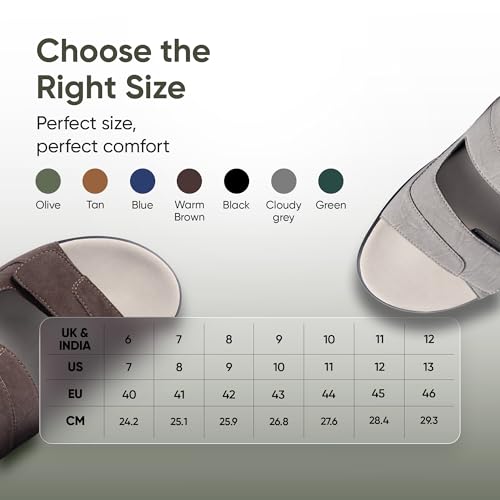 Image of Frido Comfort Dual Strap Sandals for Men with Bounce Back Cushioned Footbed, Zero Drop Sole for Arch Support Pain Relief, Lightweight Anti-Skid, Adjustable Velcro Casual Sandals