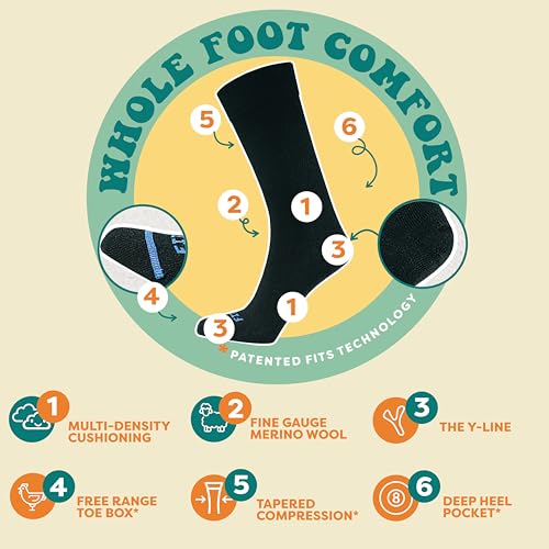 FITS Business Crew Fine Merino Wool Socks For Men and Women, Breathable, Odor Resistant, Lightweight, Whole Foot Comfort2
