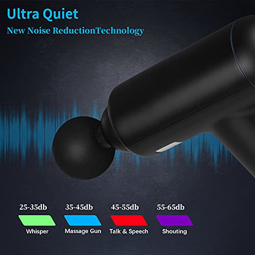 image for Skcoipsra Muscle Massage Gun, Handheld Therapy Gun for Neck Back Pain 