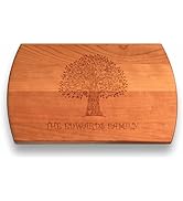 Small manufacture image 37