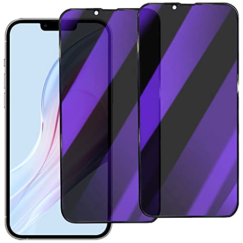 Verre trempé iPhone 13 Pro Max anti-espion pour retrouver votre intimité numérique