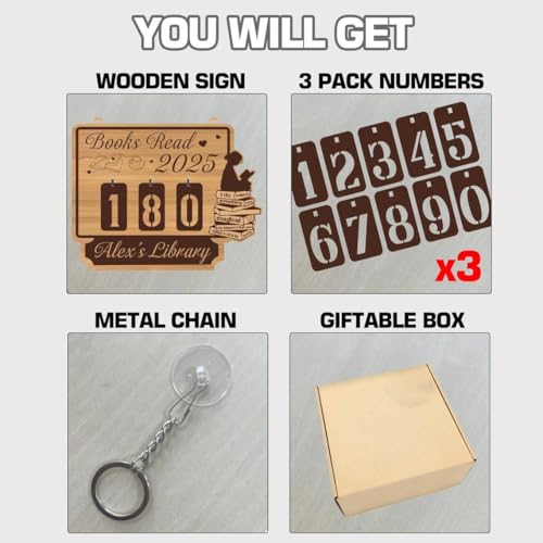 Personalized Cycling Miles Tracker Sign – Custom Rider Mileage Board – Bicycle Ride Log Plaque – Yearly Biker Achievement Chart – Unique Gift for Cyclists – Bike Distance Tracker Decor Display