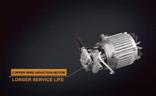 Diagram highlighting the copper wire induction motor of the pressure washer