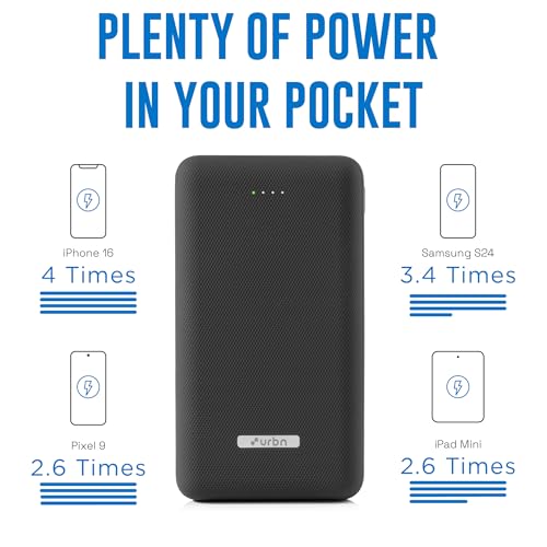 URBN 35W Power Bank - Image 7 of 8