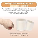 PTVEO B0FT386KYK lato 4