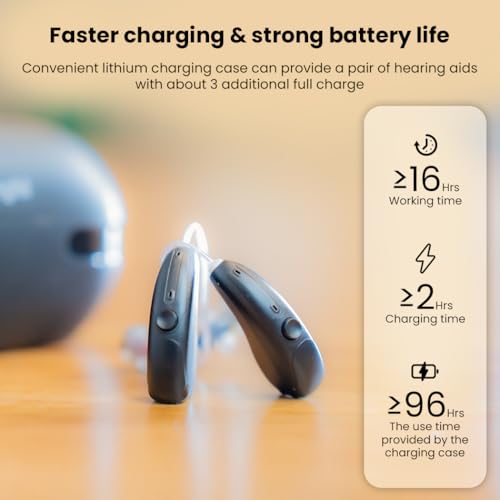 Image of Soundbright Hearing Aids - Discovery | Bluetooth Hearing Aids for Old Age with 3 Noise Cancelling Program, Protable Bluetooth Hearing Aids with Smart App Control, Hand-free Phone Call | 16 Channel Adjustable Frequency (Both Ear)