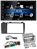 autoradio volvo s60 2001 Einbauset besteht aus: JVC KW-M24BT / M25BT - Doppel-DIN MP3-Autoradio mit Touchscreen / Bluetooth / USB / iPod / AUX; Einbaurahmen Set für Doppel-DIN Radioblende (schwarz) ohne Mittelsteg; Adapterkabel ISO auf Volvo (ab 2000); Antennenadapter GT5 grau 2PP (M) auf ISO (50 Ohm)