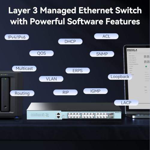 Image of SODOLA 24 Port 10Gb SFP+ L3 Managed Switch with 2 100G QSFP28 Ports