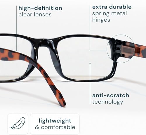 Image of Gaoye 5-Pack Reading Glasses Blue Light Blocking,Spring Hinge Readers for Women Men Anti Glare Filter Lightweight Eyeglasses (A1 mix color, 4.5x)