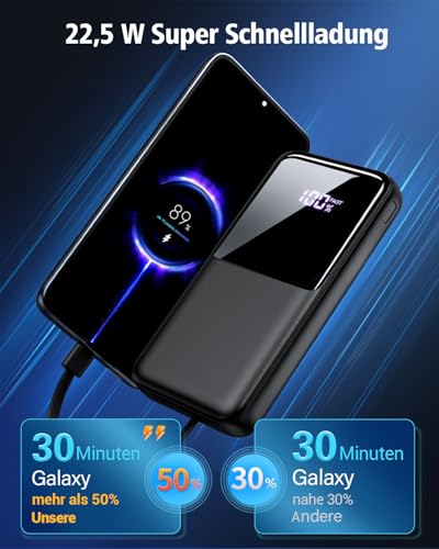Power Bank 26800mAh, Tragbares Ladegerät mit 3 Anschlüssen & 2 integrierten Kabeln, USB C Schnellladung Powerbank Externer Akku Kompatibel mit iPhone 17 16 15 14 13 Android, Mattschwarz