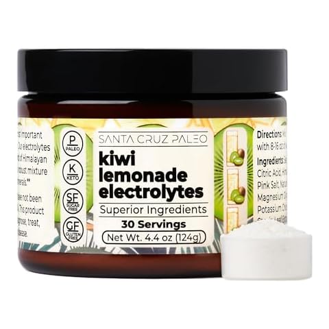 Santa Cruz Paleo Electrolytes Powder Cover