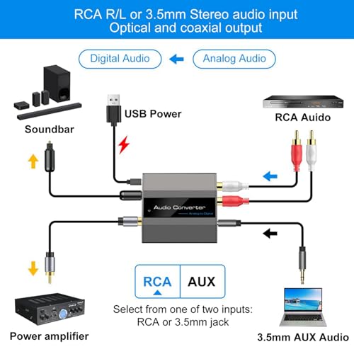 Convertidor de audio analógico a digital elimina interferencias rca con cable óptico toslink 2