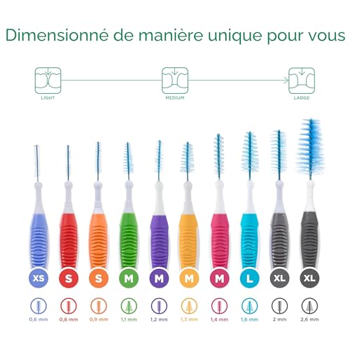 GUM TRAV-LER brossettes interdentaires | nettoyage en profondeur entre les dents | manche pliable | élimination de la plaque dentaire | 1.6mm, ISO 5 | Taille L | Lot de 3x6 (+ 1 échantillon gratuit) – vue 6