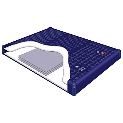 INNOMAX Luxury Support LS 2300 Reduced Motion Hardside Waterbed Mattress California Queen