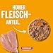 Fleischeslust Hundewurst | Feines Geflügel mit Süßkartoffel, Heidelbeere & Kamille | Futterbox (8x400g) | Nassfutter | schnittfest | getreidefrei | Alleinfuttermittel für Hunde