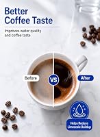 AquaStrata 6er-Pack Wasserfilter, kompatibel mit Philips Aqua Clean Filter CA6903/10/22/99, passend für Philips und Saeco Kaffeevollautomat Serien 1200/2200/3200/5400, BPA-frei, 150L, neues 2025 – Ansicht 4