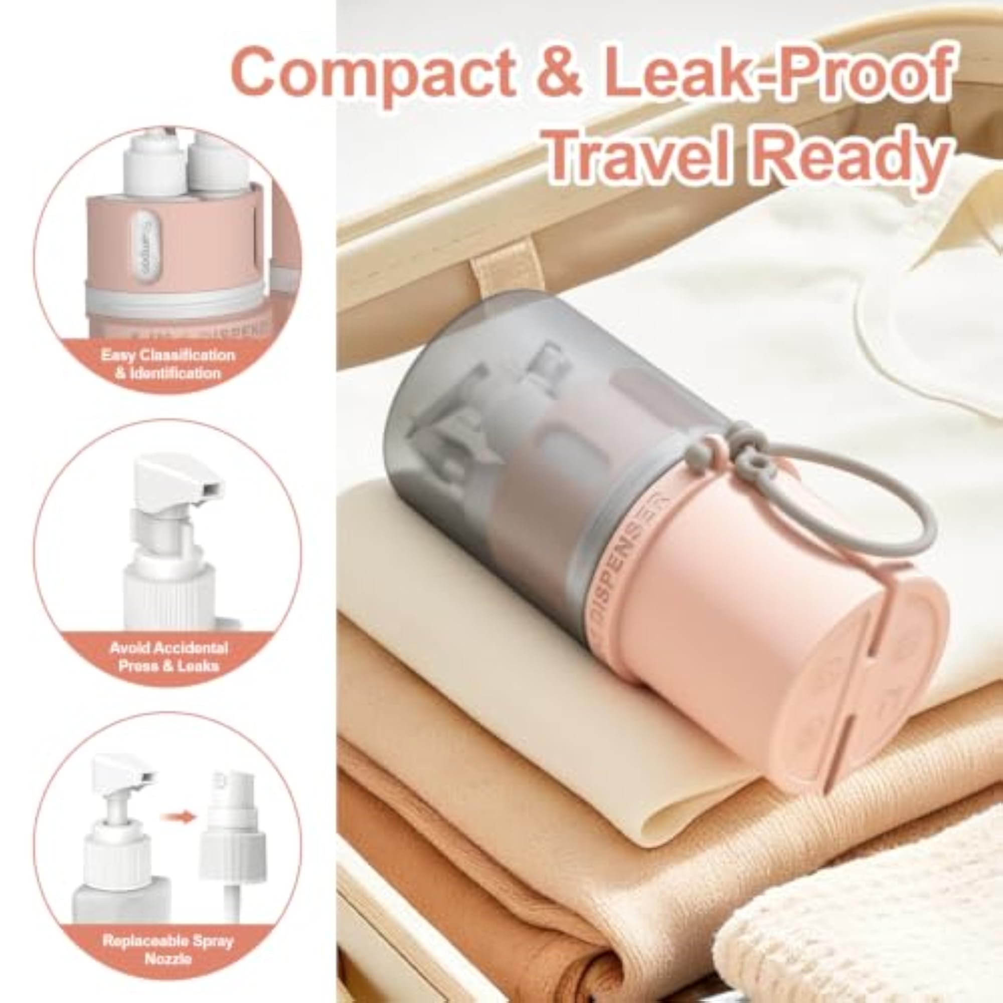 4 in 1 Travel Dispenser Bottle, Refillable Toiletries Container Set