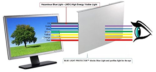 VizoBlueStop 31.5-32 inch Universal Blue Light Screen Protector for Computer Monitor and TV. Filter & Damage Protection Panel (28.5” x 17.1”) Blocking UV Display - Thumbnail 5