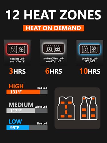 Image of Rrtizan Heated Vest for Men, Waterproof & Windproof, Includes Battery Electric Men Heated Vest for Outdoor Work, Walking dog
