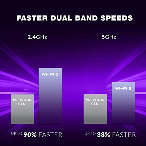 D-Link AX1800 Mesh Wi-Fi Extender - Image 5