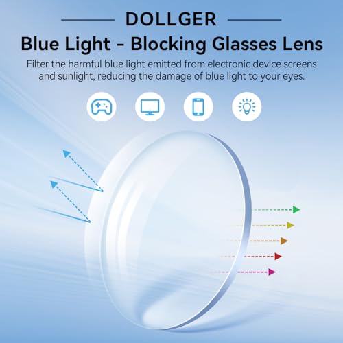 Image of Dollger Blue Light Blocking Glasses Woman /Man, Fashion Small Square Fake Eyeglasses UV Ray Filter Computer Gaming Glasses