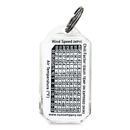 Sun Company Therm-O-Compass 2 - Large Zipper Pull Compass And Thermometer | Easy-To-Read Outdoor Thermometer And Compass #TOP1