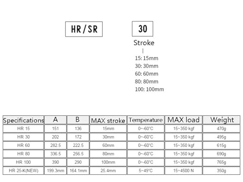 Régulateur HR/SR15/30/60/80/100 Hydraulic Buffer ajustable SR-60 - 3