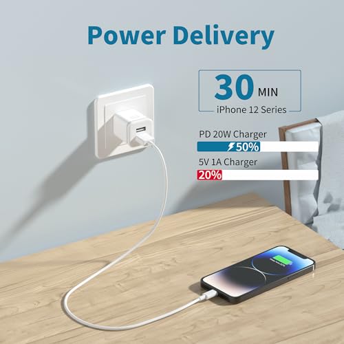 USB Charger Block, 5-Pack Wall Plugs Outlet Charging Adapter Cube Dual Port | USB Wall Charger, 5-Pack 2.1A/5V Dual Port USB Cube Power Adapter Charger Plug Charging Block for iPhone Xs/XR/X, 8/7/6 Plus - image 4